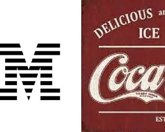 IBM and Coca Cola India