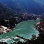 Rishikesh